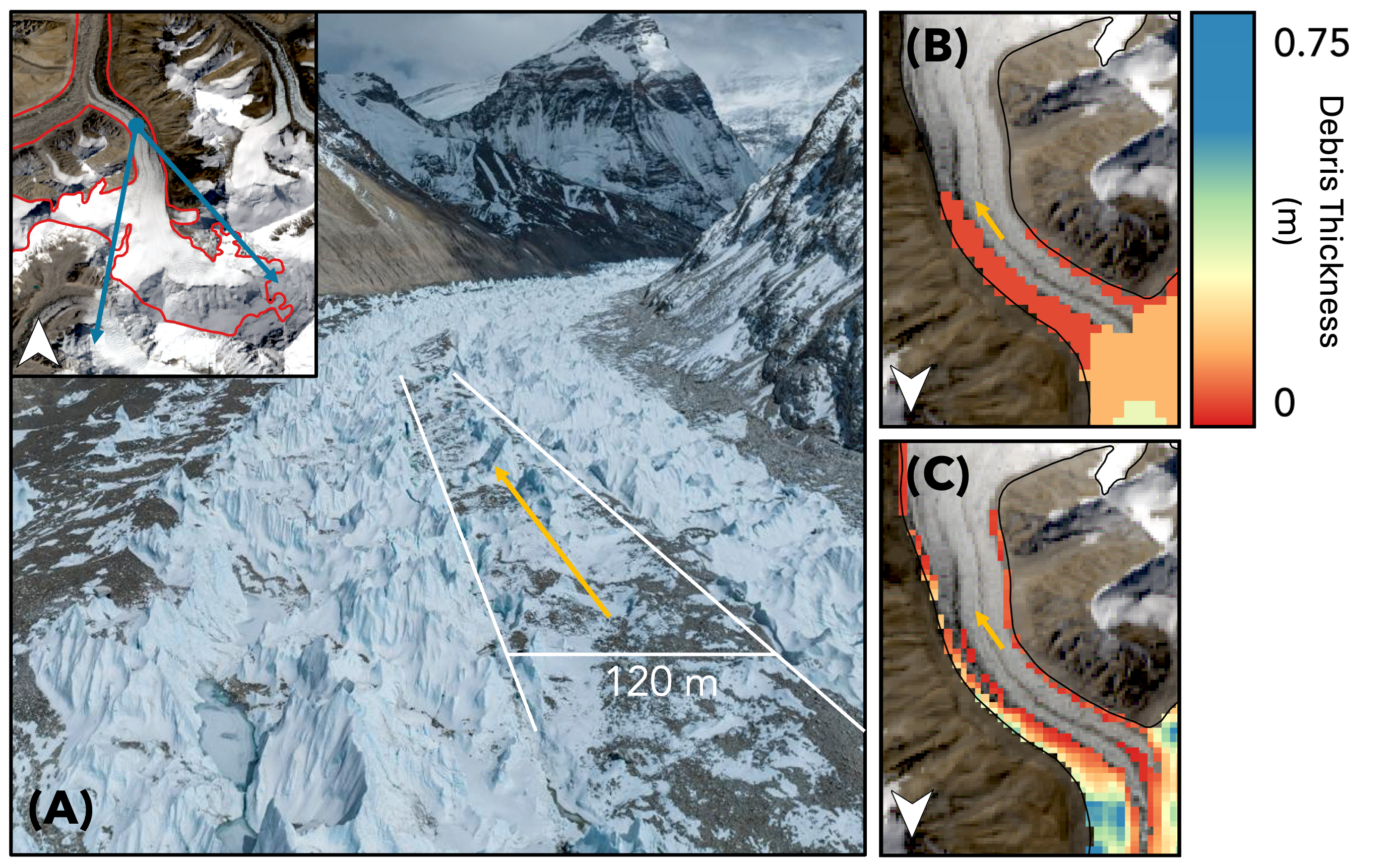 Rongbuk Glacier